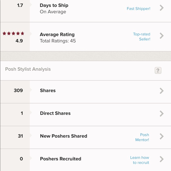 MEET THE POSHER - Picture 3 of 4